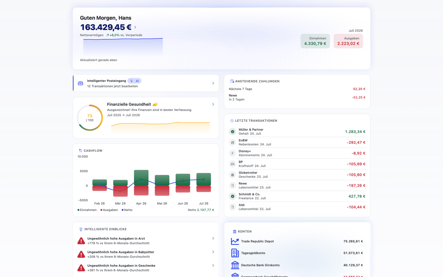 HomeBank auf dem Mac — Vermögens-Dashboard mit monatlichem Cashflow