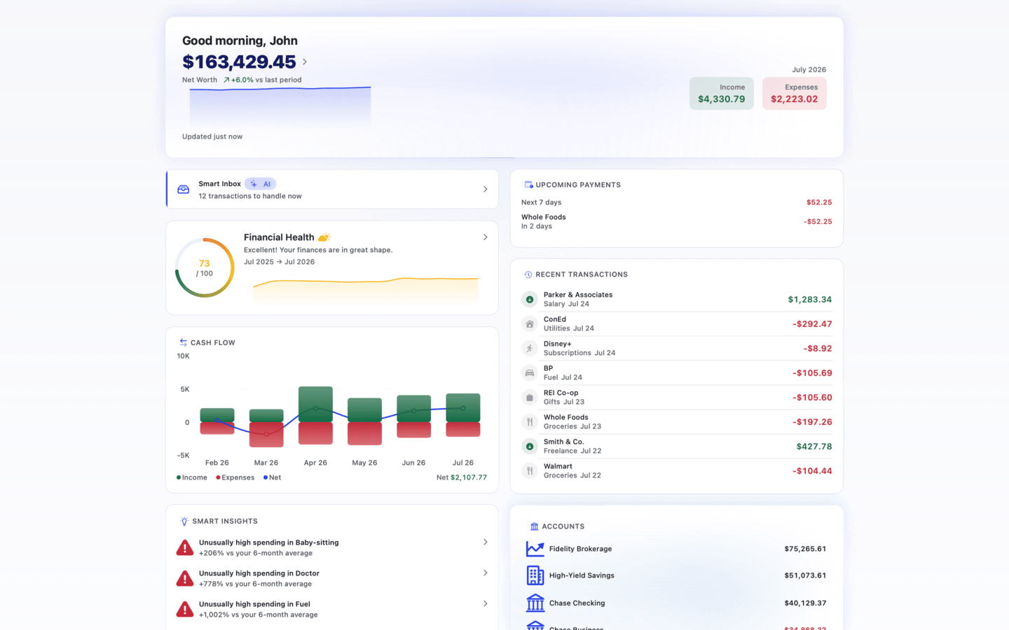 HomeBank on Mac — net worth dashboard with monthly cash flow