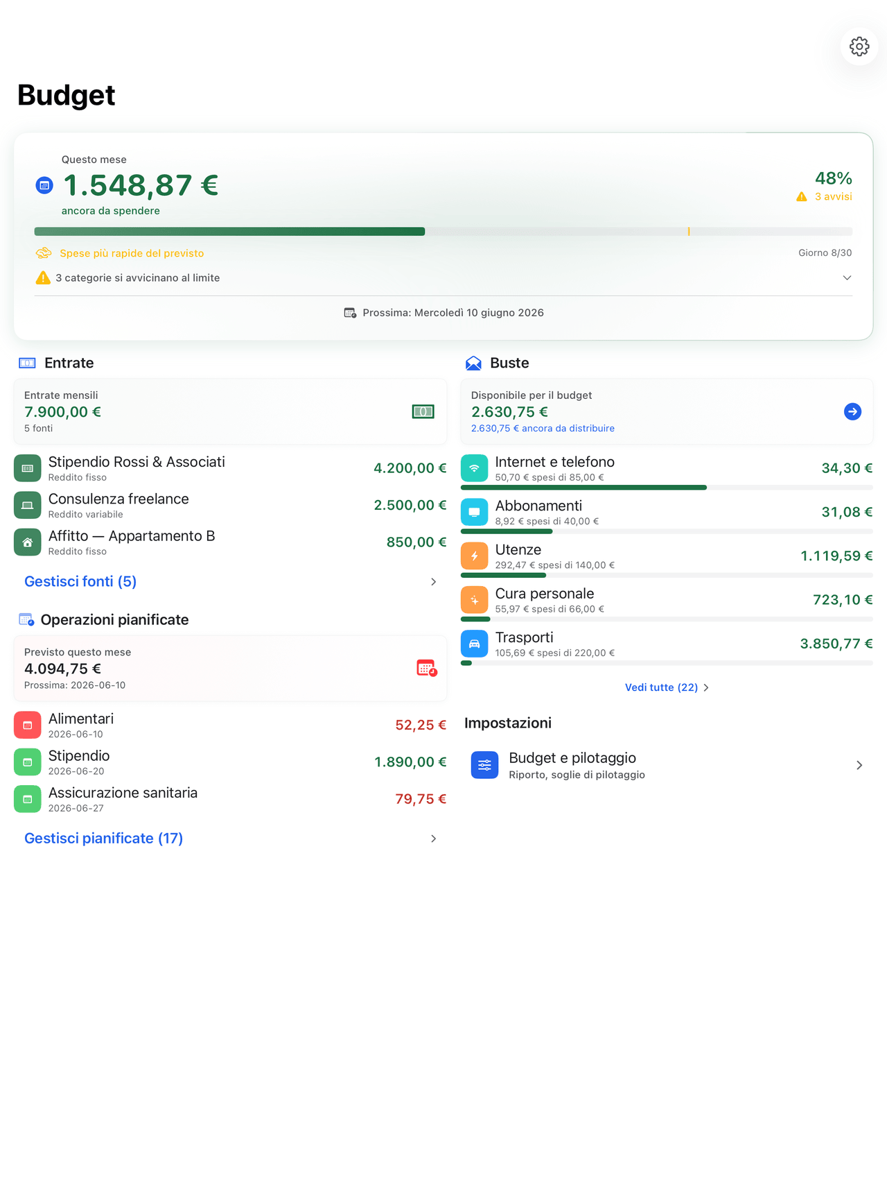 Envelope budgets with monthly progress on iPad