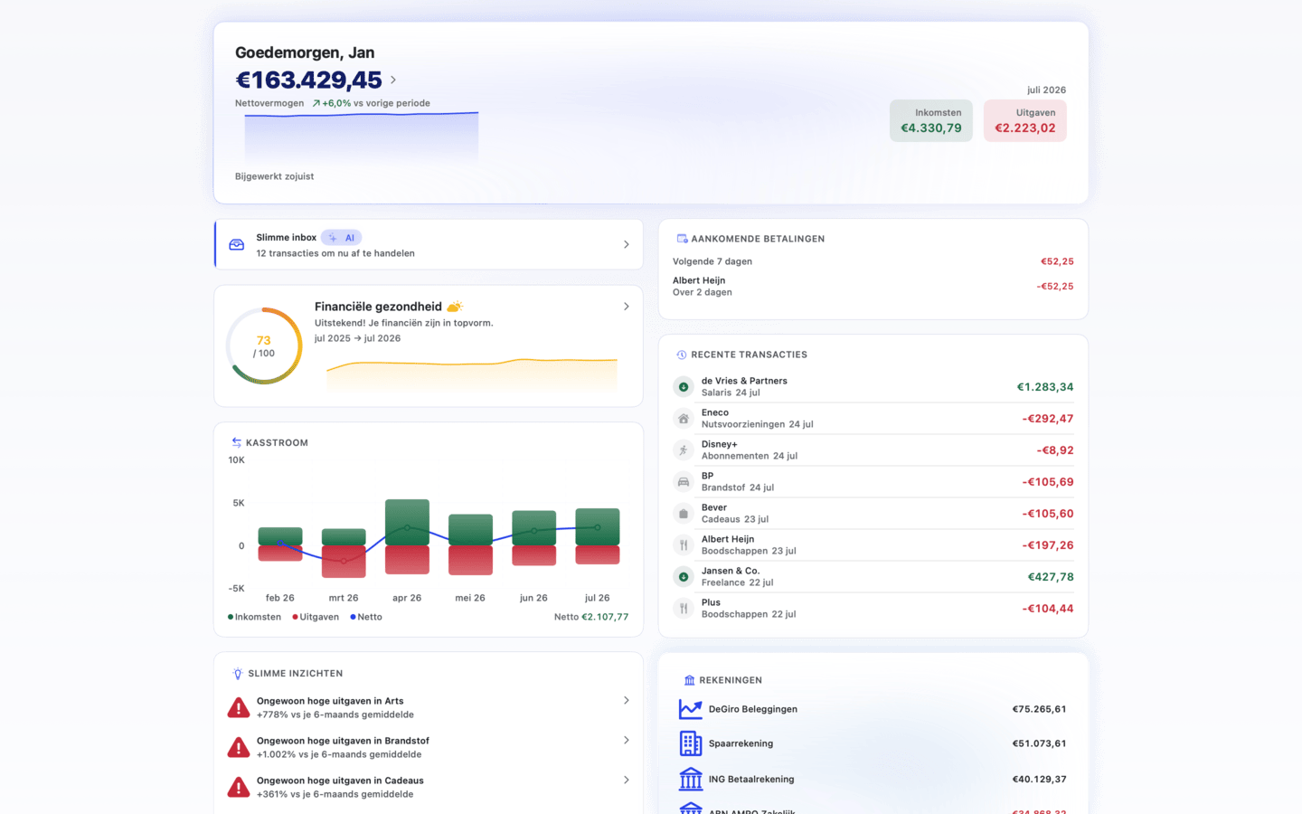 HomeBank op Mac — dashboard nettowaarde met maandelijkse cashflow