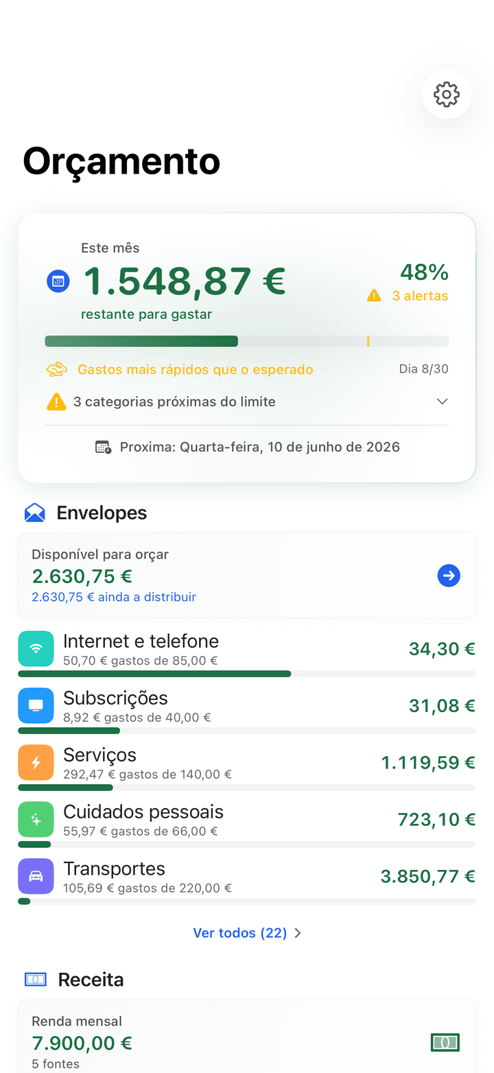 Envelope budgets with monthly progress on iPhone